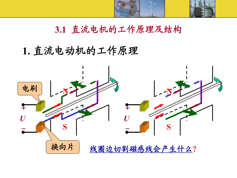 电机学课件 第3章 直流电机（2016-2017第1学期）